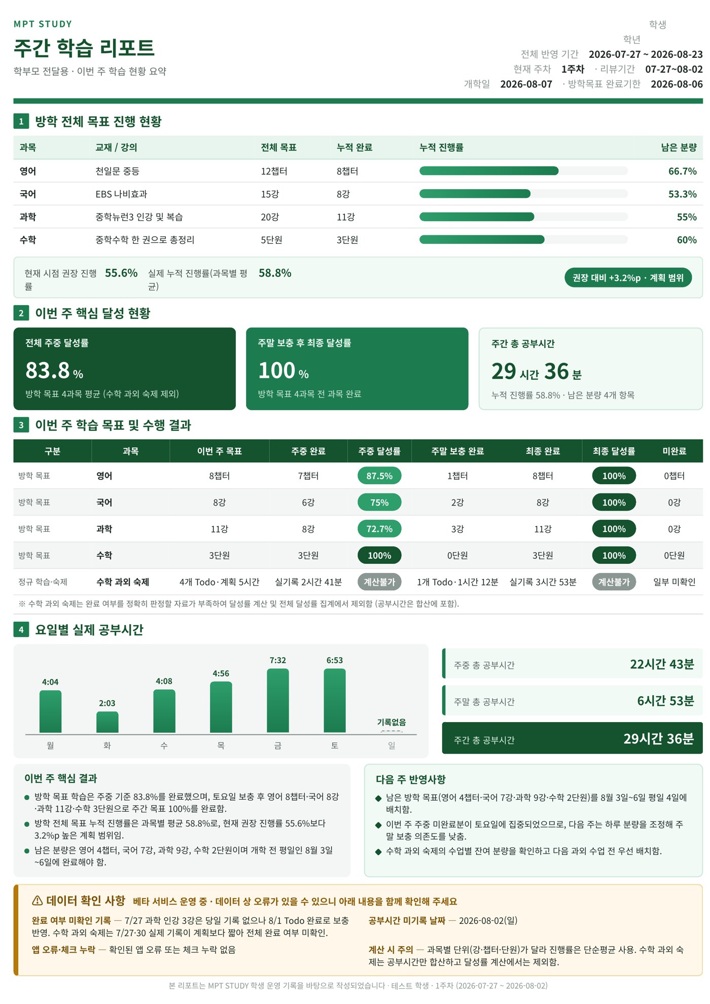 MPT STUDY 주간 학습 리포트
